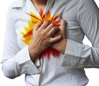 Damaged Vocal Cords Due To Acid Reflux